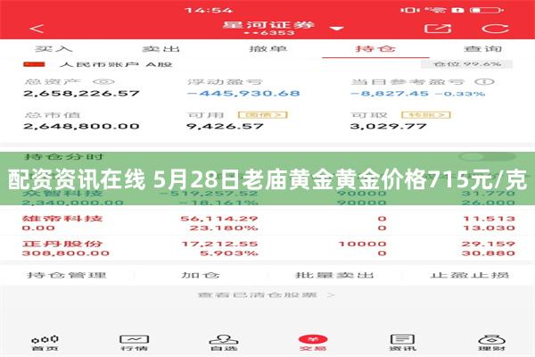 配资资讯在线 5月28日老庙黄金黄金价格715元/克