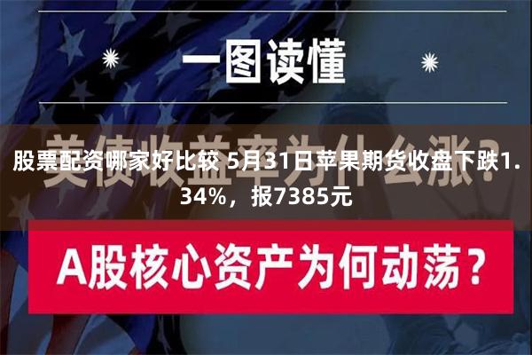 股票配资哪家好比较 5月31日苹果期货收盘下跌1.34%，报7385元