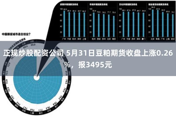 正规炒股配资公司 5月31日豆粕期货收盘上涨0.26%，报3495元