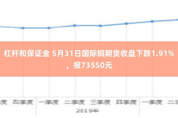 杠杆和保证金 5月31日国际铜期货收盘下跌1.91%，报73550元