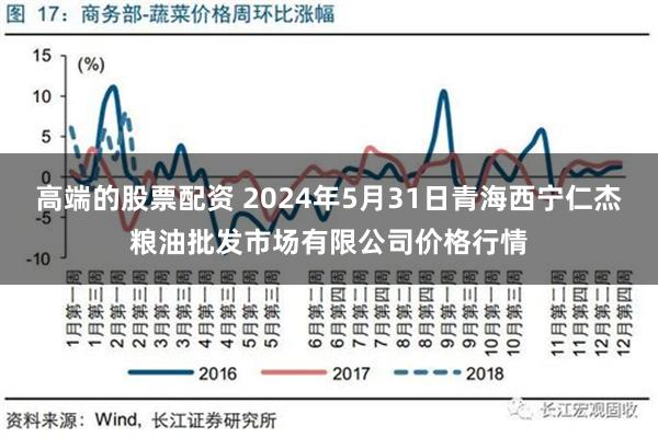 高端的股票配资 2024年5月31日青海西宁仁杰粮油批发市场有限公司价格行情