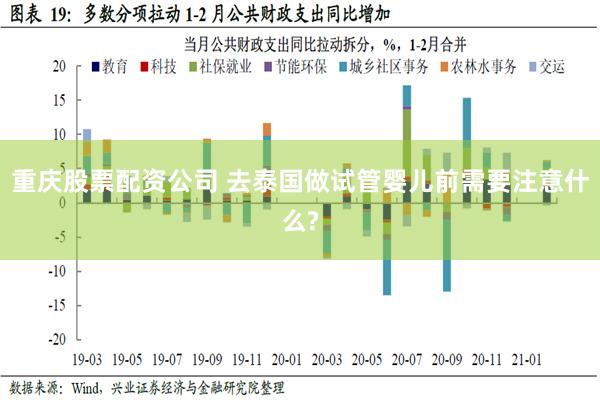 重庆股票配资公司 去泰国做试管婴儿前需要注意什么?