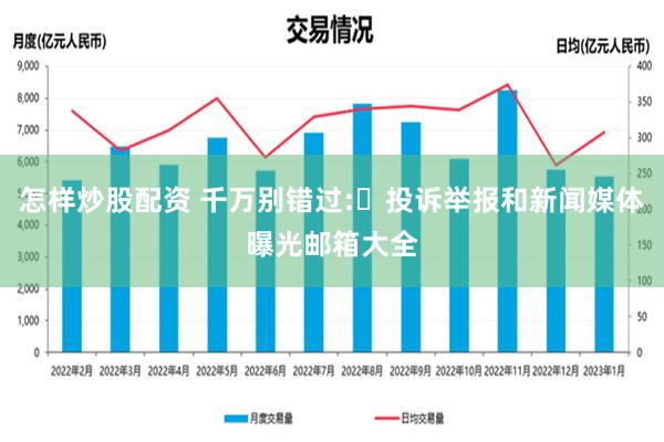 怎样炒股配资 千万别错过:​投诉举报和新闻媒体曝光邮箱大全