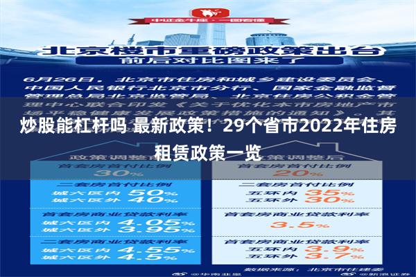 炒股能杠杆吗 最新政策！29个省市2022年住房租赁政策一览