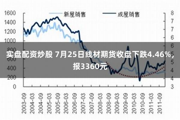 实盘配资炒股 7月25日线材期货收盘下跌4.46%，报3360元