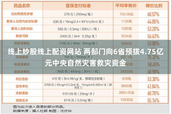 线上炒股线上配资网站 两部门向6省预拨4.75亿元中央自然灾害救灾资金