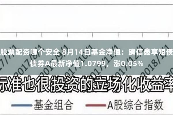 股票配资哪个安全 8月14日基金净值：建信鑫享短债债券A最新净值1.0799，涨0.05%