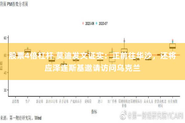 股票4倍杠杆 莫迪发文证实：正前往华沙，还将应泽连斯基邀请访问乌克兰