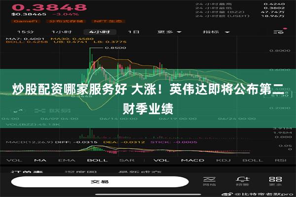 炒股配资哪家服务好 大涨！英伟达即将公布第二财季业绩