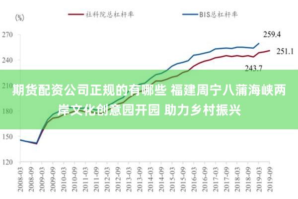 期货配资公司正规的有哪些 福建周宁八蒲海峡两岸文化创意园开园 助力乡村振兴