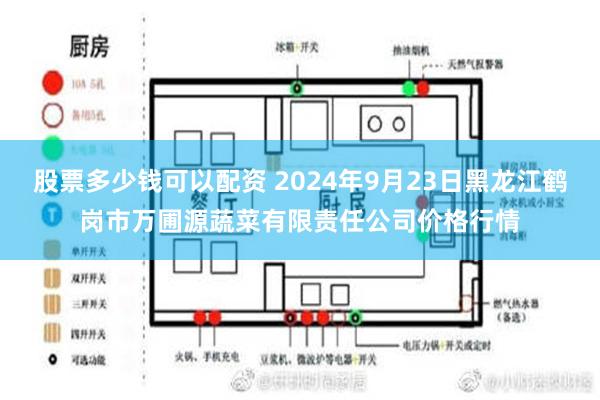 股票多少钱可以配资 2024年9月23日黑龙江鹤岗市万圃源蔬菜有限责任公司价格行情