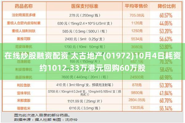 在线炒股融资配资 太古地产(01972)10月4日耗资约1012.33万港元回购60万股