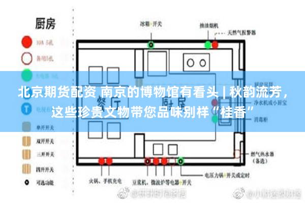 北京期货配资 南京的博物馆有看头 | 秋韵流芳，这些珍贵文物带您品味别样“桂香”