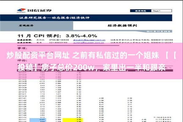 炒股配资平台网址 之前有私信过的一个姐妹 【【投稿】房子总价200w，家里出一半和跟亲