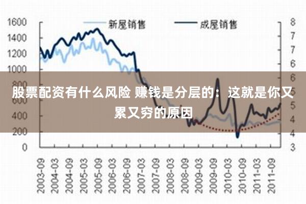 股票配资有什么风险 赚钱是分层的：这就是你又累又穷的原因