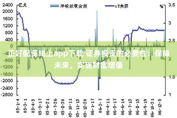 正好配资线上app下载 证券投资的必要性：保障未来，实现财富增值