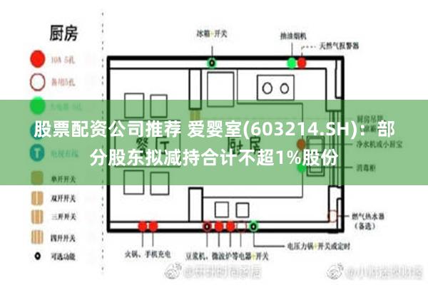 股票配资公司推荐 爱婴室(603214.SH)：部分股东拟减持合计不超1%股份