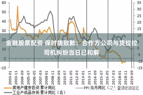 金融股票配资 保时捷致歉：合作方公司与货拉拉司机纠纷当日已和解