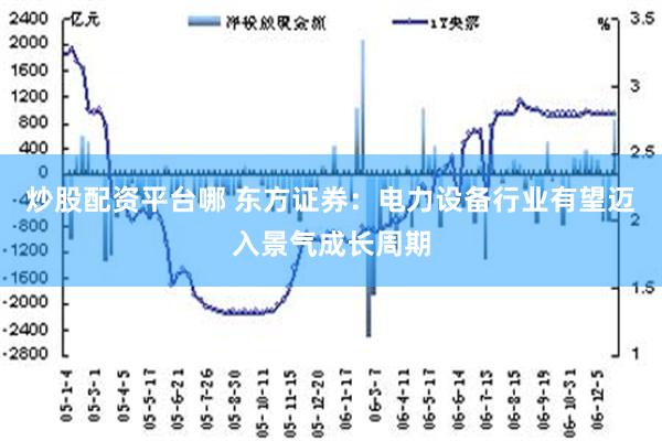 炒股配资平台哪 东方证券：电力设备行业有望迈入景气成长周期