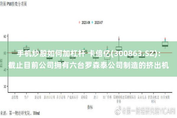 手机炒股如何加杠杆 卡倍亿(300863.SZ)：截止目前公司拥有六台罗森泰公司制造的挤出机