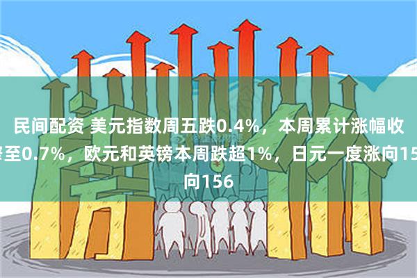 民间配资 美元指数周五跌0.4%，本周累计涨幅收窄至0.7%，欧元和英镑本周跌超1%，日元一度涨向156