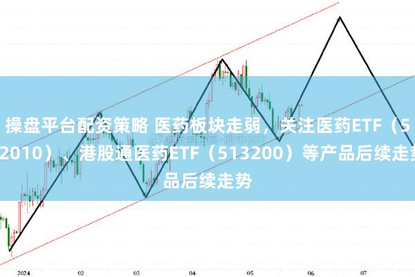 操盘平台配资策略 医药板块走弱，关注医药ETF（512010）、港股通医药ETF（513200）等产品后续走势